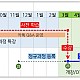 http://www.noiseno.com/data/editor/2405/thumb-3552788915_3UkFOLmQ_2ca3181511e8abff1dae59653714703c9c4628a2_80x80.jpg